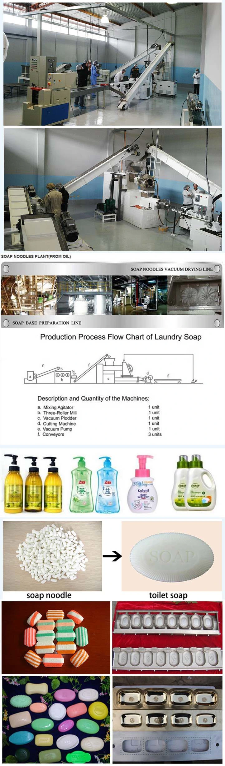 Commercial Used Bar Soap Making Machine Detergent Soap Making Machine