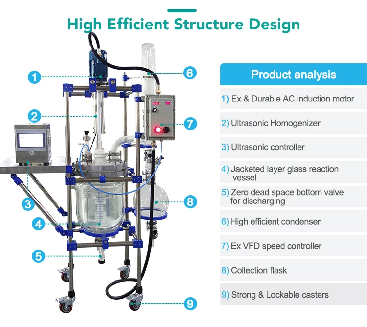 Laboratory Chemical Jacket Glass Reactor Vacuum Homogenizing Emulsifier Mixer Reactor Price with CE & ISO Approved Ultrasonic for Cbd Herb Extraction