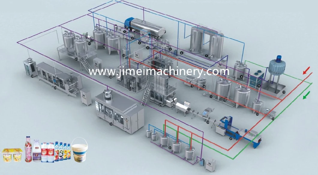 Yogurt Dairy Sachet Pack Milk Making Machines Dairy Machine Equipment Filling Machine Pasteurizer Machinery