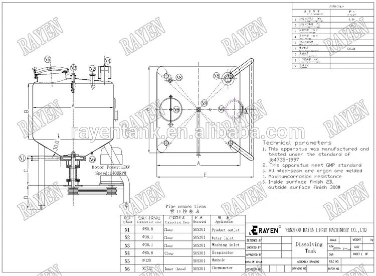 SS304 SS316L Stainless Steel Vacuum Emulsifying Blender