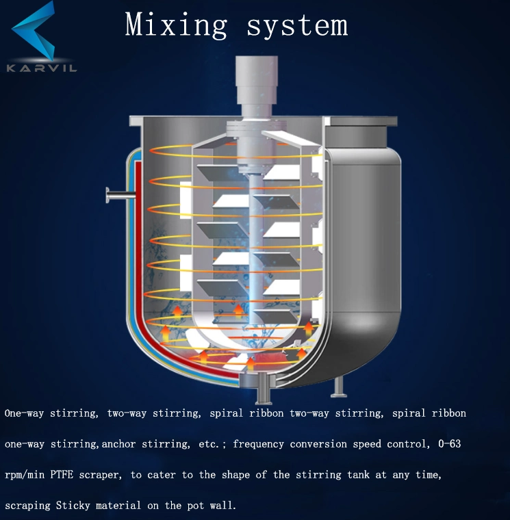 Emulsifier Homogenizer Mixer Machine for Ointment and Cream Manufacturing