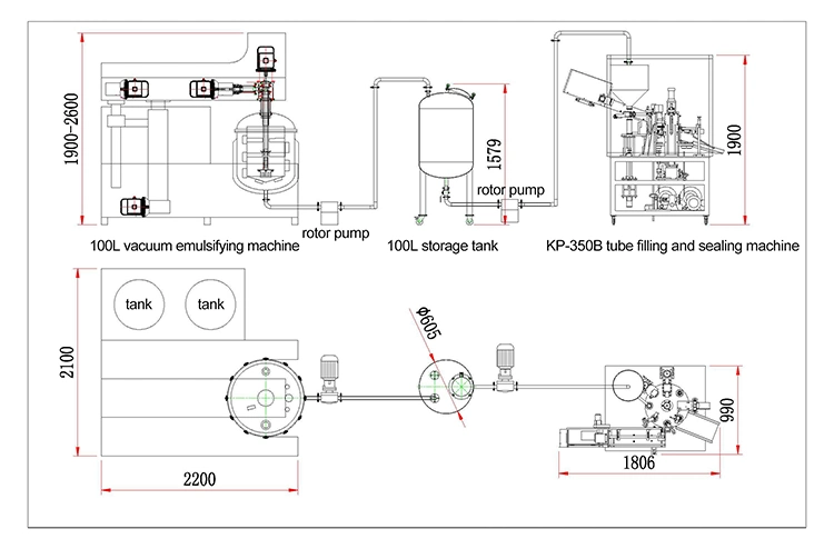 800L Lid-Fixed Emulsifier Homogenizer Mixer Vacuum Emulsifying Mixing Machine in Line High Shear Mixer