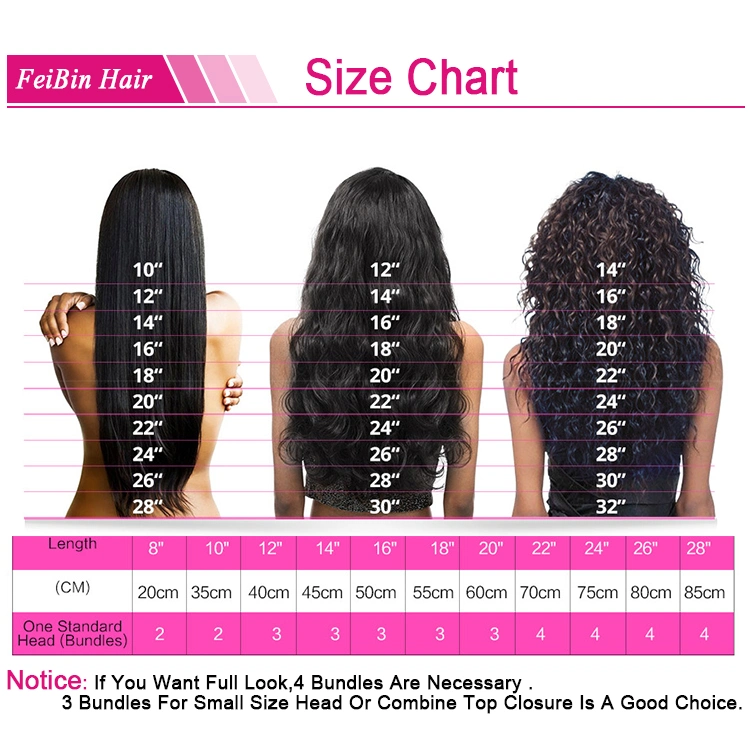Wholesale Chinese Hair Product Virgin Hair Bundles Body Wave Hair Extension