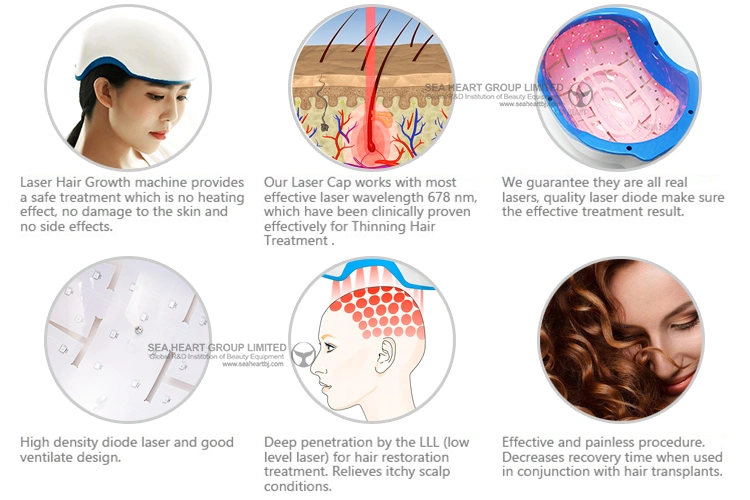 Laser Hair Regrowth Helmet Hair Care Therapy Anti-Hair Loss