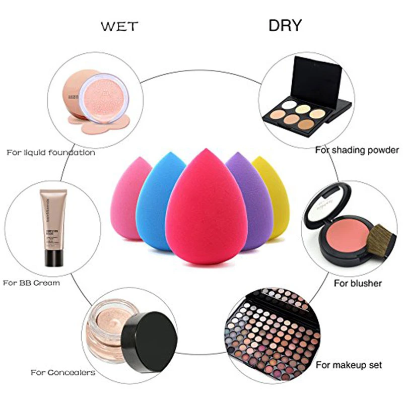 Cosmetics Beauty Blenders Makeup Powder Sponge for Skin Care