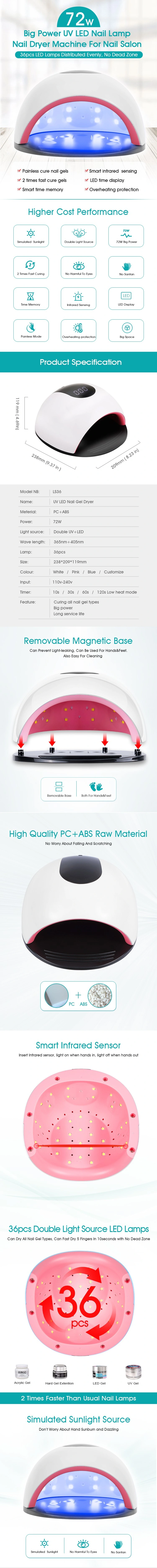 New Product Idea 2021 Nail Polish UV LED Dryer Nail Light UV Lamp Manicure Curing Machine