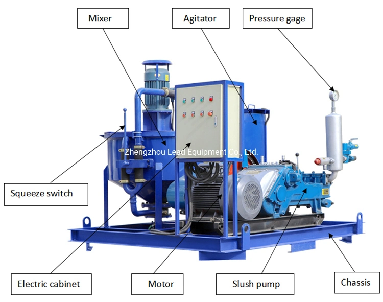 LGP400/700/320/100tpi-E Dam Foundations Cement Grout Mud Pump for Underwater Foundation