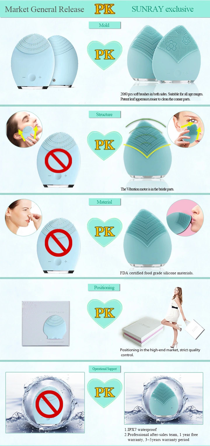 2019 Home Use Face Cleanser Brush Best Silicone Facial Cleaner Brush