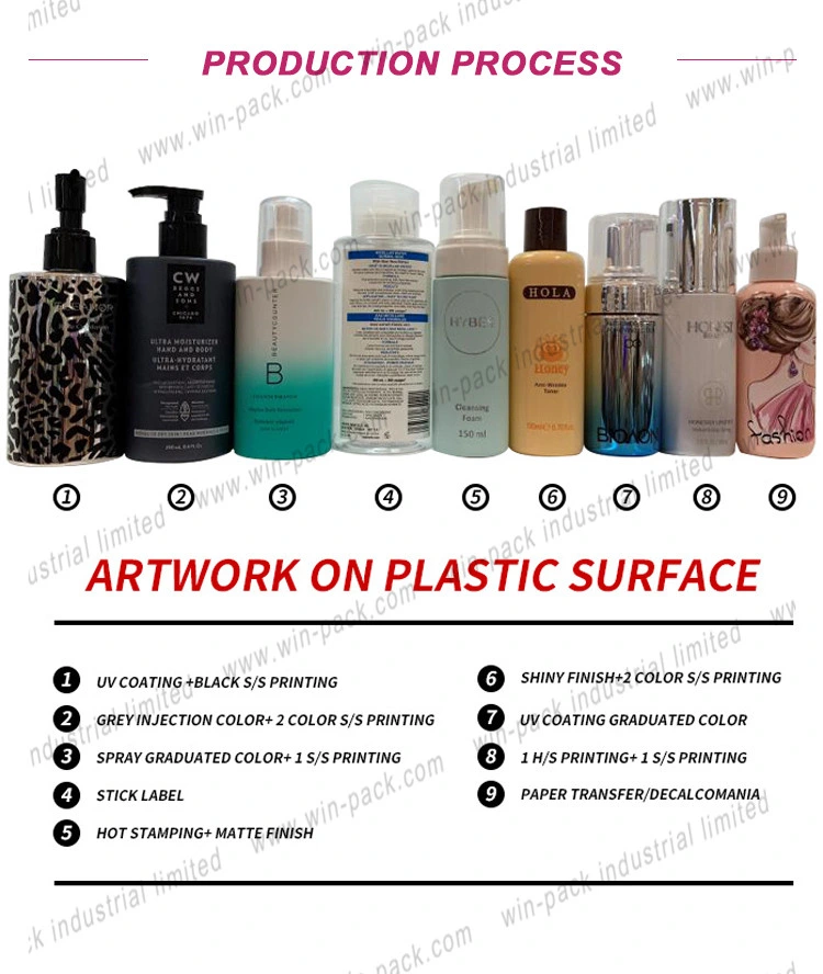 Makeup Moisturizing Foundation Liquid Bottle Cosmetics Bb Cream Container