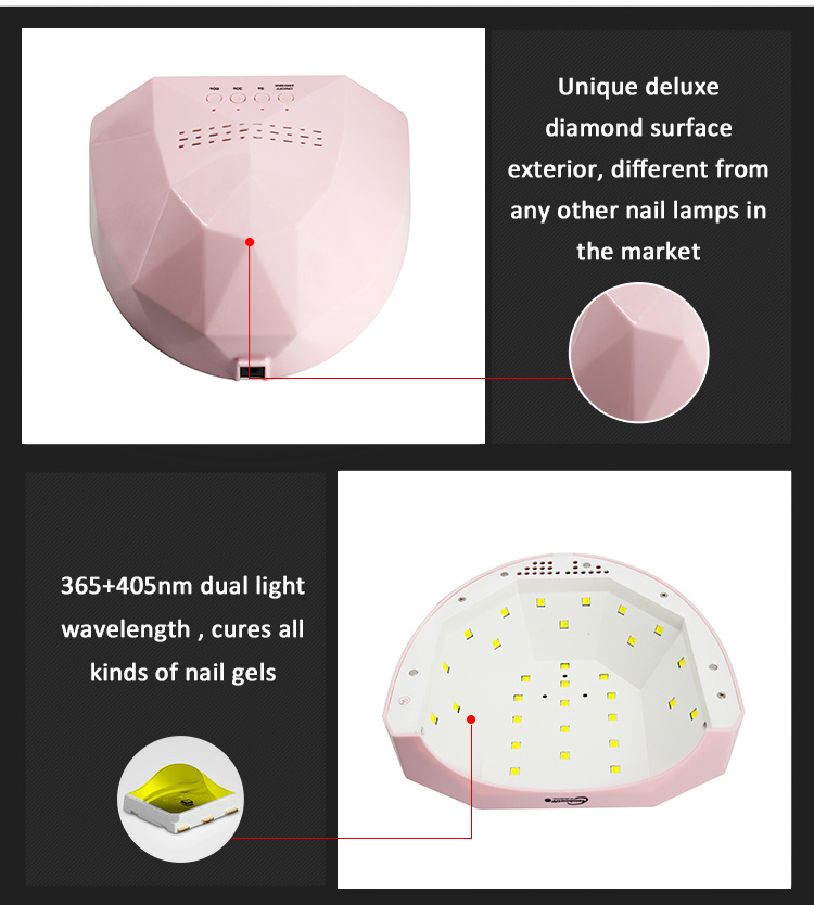 Dual Light Source UV Nail Lamp Nail Polish Dryer