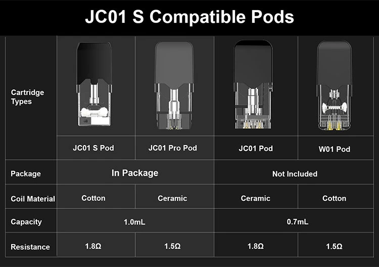 Jc01 PRO Kit Brand Vape Pen Accessories Cartridge Portable Cotton Coil Vape Pen Kit
