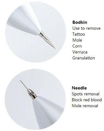 Plasma Pen Tattoo Mole Spot Removal