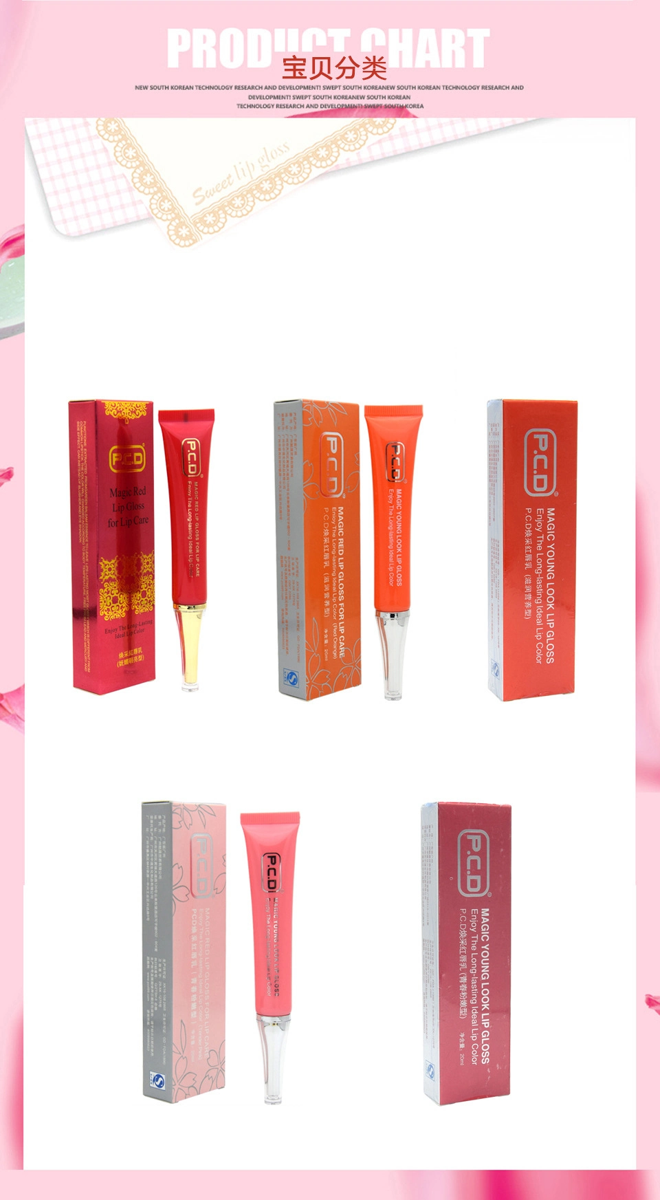 Assorted Colors Lip Gloss Permanent Makeup Aftercare Repair Cream for Lip Recovery