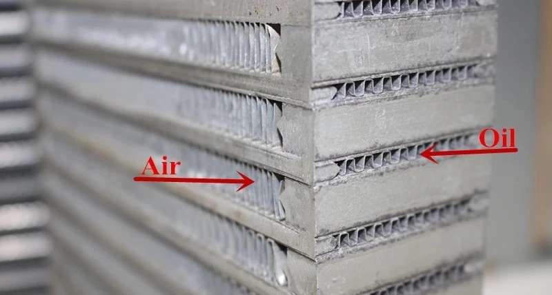 Industrial Aluminum After Coolers Air to Air Heat Plate Exchanger