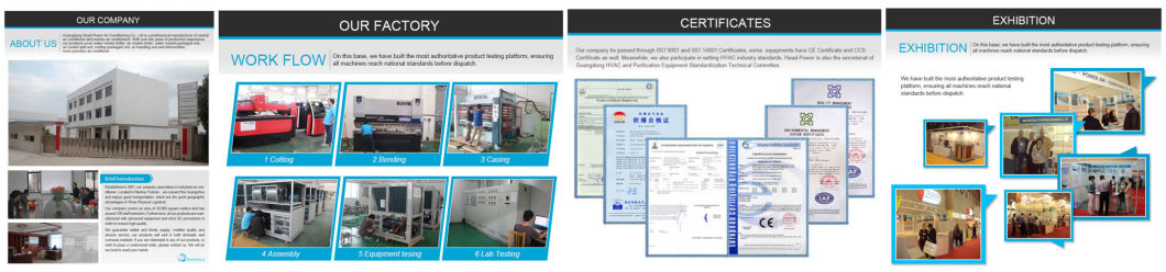 Central Air Conditioner Refrigeration Compressor Industrial Cooling Rooftop Package Unit