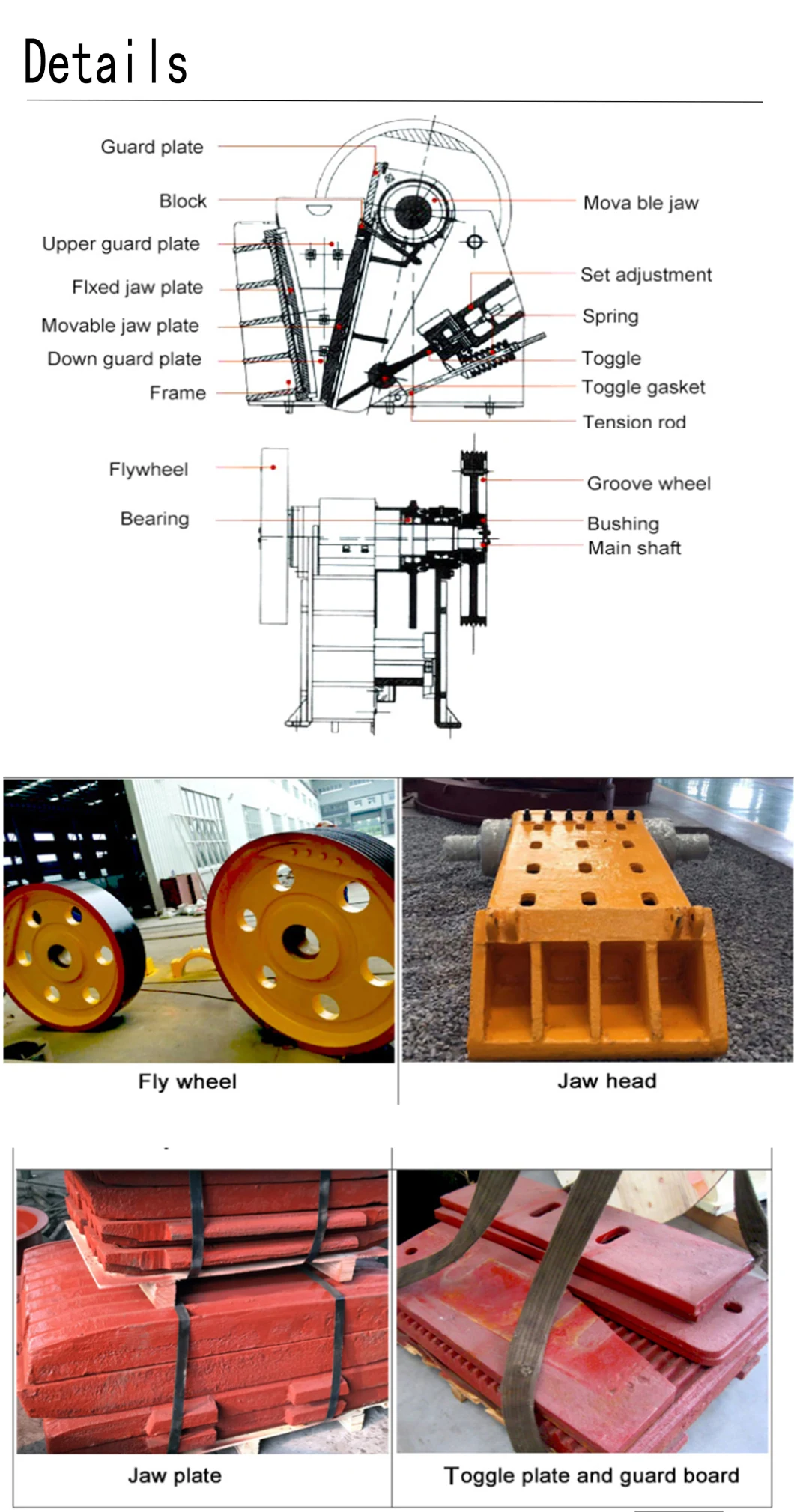 AC Motor 1650 Capacity (th) Jaw Crusher Manufacturer Units for Sale