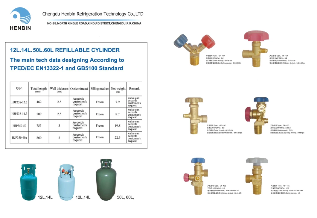 Wholesale New Environmentally Friendly Air-Conditioning Refrigerant Gas R410A