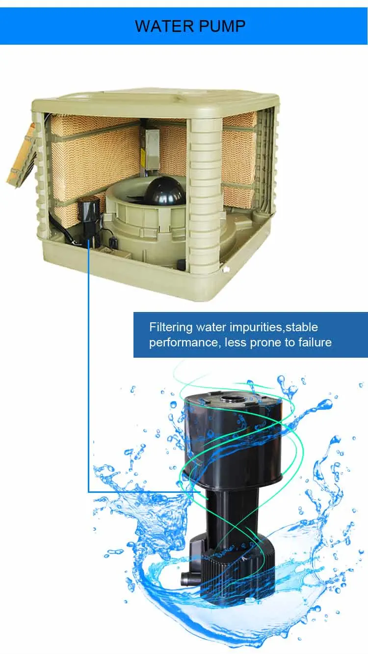18apv Evaporative Air Cooling Industrial Air Coolers