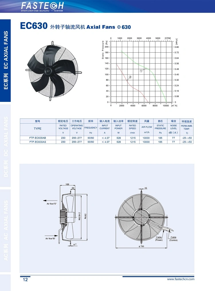 Ec630 External Axial Blower Fan Ywf300 for Industrial Condenser/Air Cooler/Evaporator Freezing Ventilation Purpose