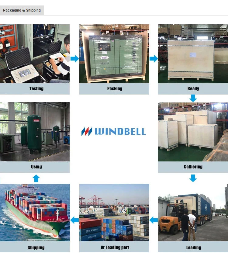 Excellent General Industrial Screw Air Compressor Price for Sale