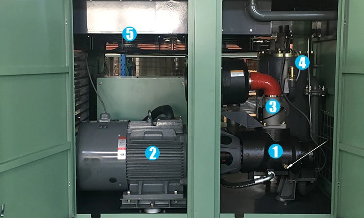 Excellent General Industrial Screw Air Compressor Price for Sale