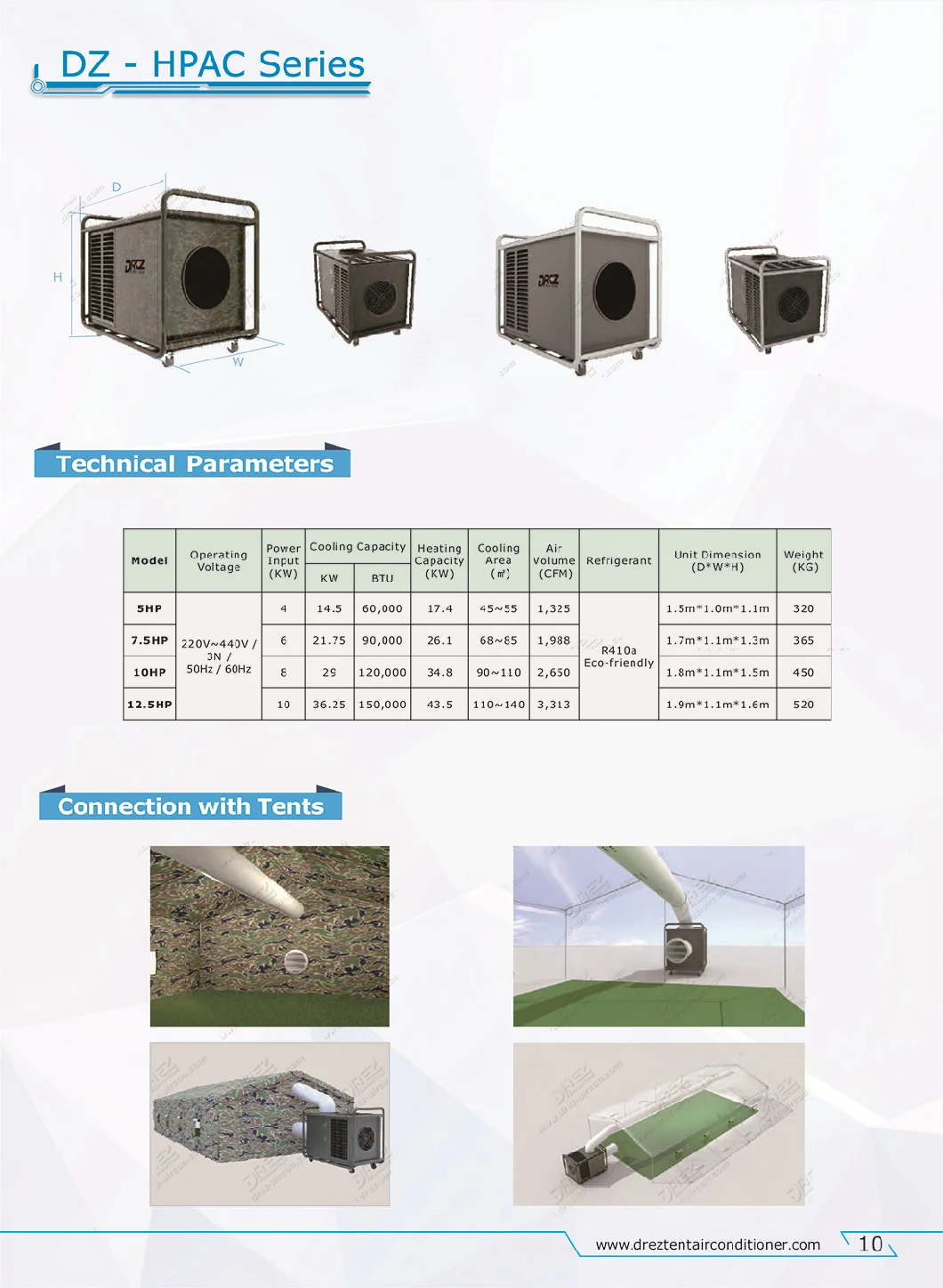 5 Ton Ducted Package Portable HVAC AC Units for Tents