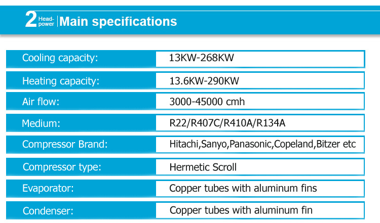 Central Air Conditioner Refrigeration Compressor Industrial Cooling Rooftop Package Unit