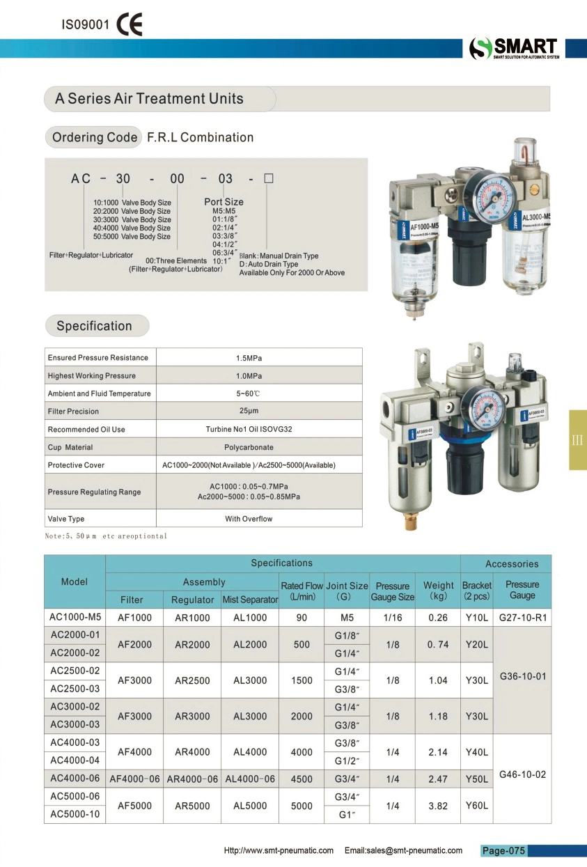SMC Type AC Series (Filter+Regulator+Lubricator) Air Treatment Units