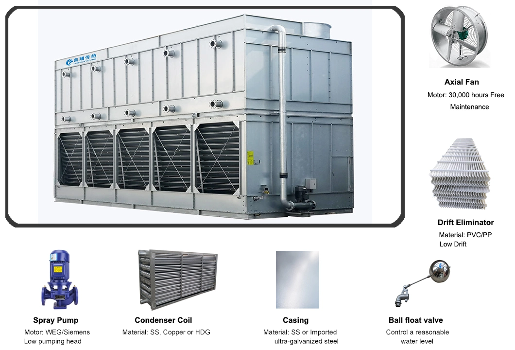 CTI Water Cooled Evaporative Circuit Cooler or Air Cooled Evaporative Condenser