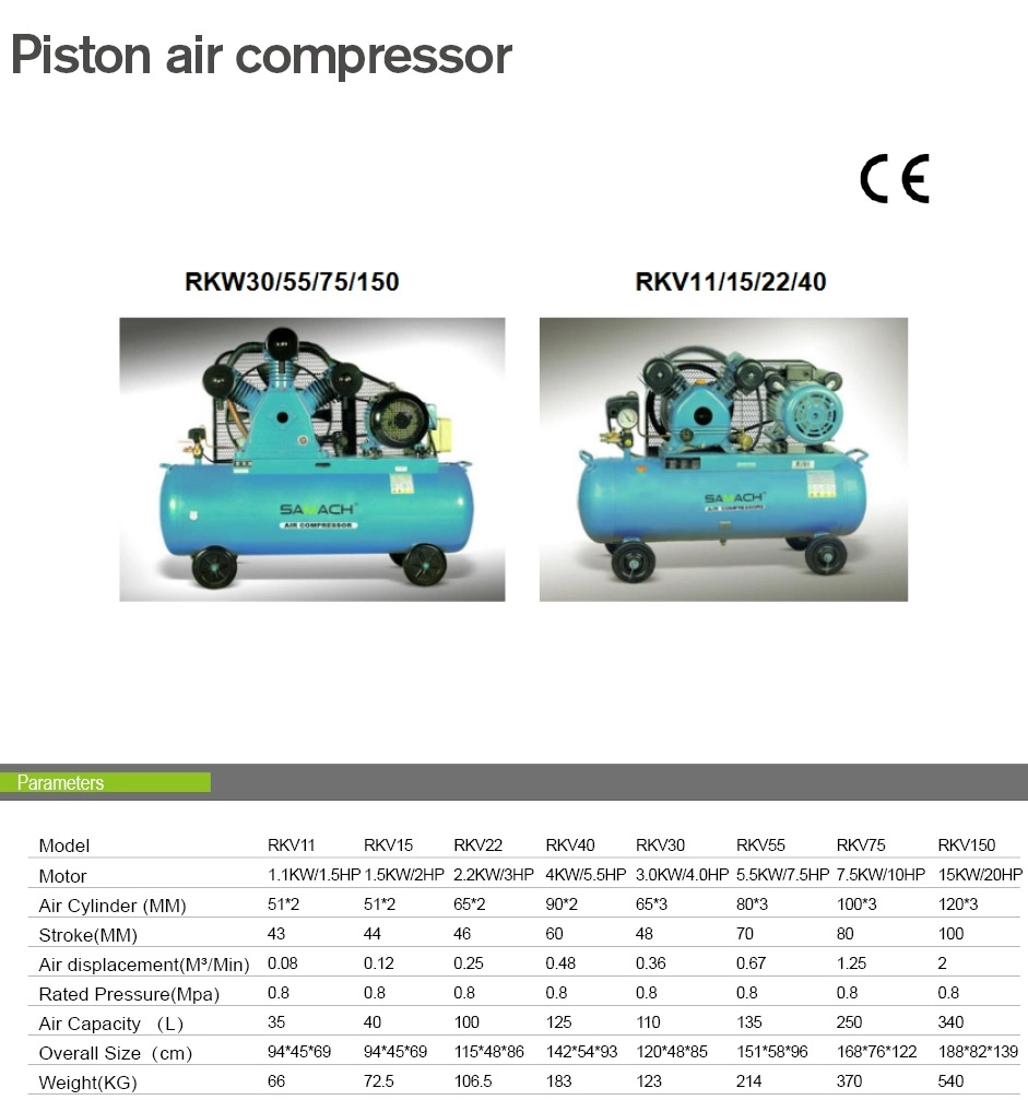 Woodworking Machinery Piston Air Compressor Machines Rkv11/15/22/40/30/55/75/150