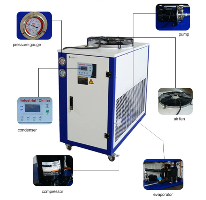 5HP Industrial Chiller / Air Cooled Chiller Machine/ Injection Molding Chiller