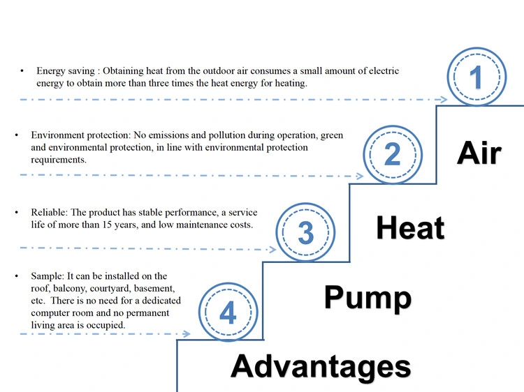 Water Chiller Air Cooled Surface Cooler Water-Cooled Chiller Air Cooled Chillers