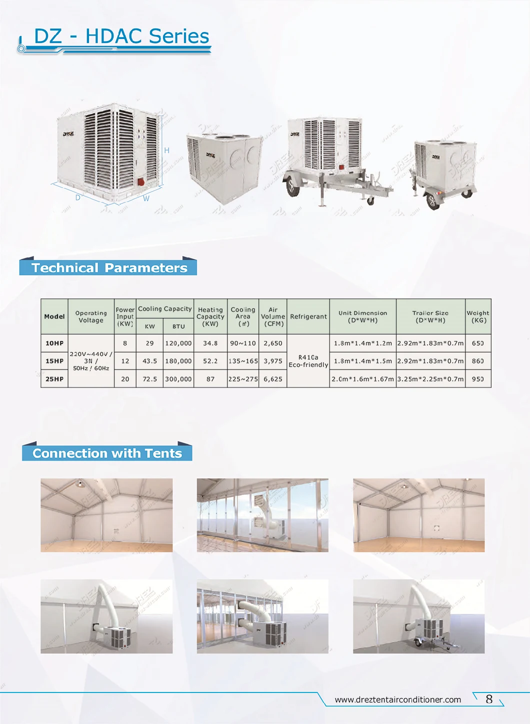 10 Ton Ducted Mobile Packaged AC Units for Event Tents