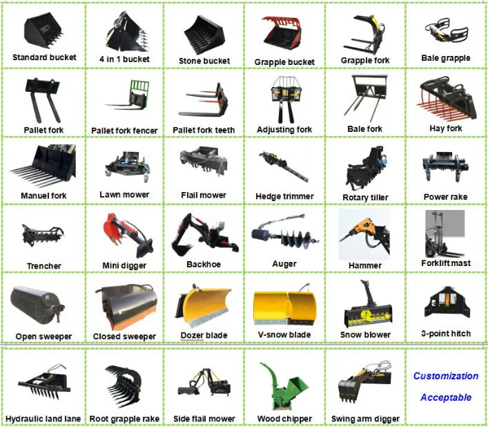 Forestry Sawmill Loaders and Machinery for Log Wood