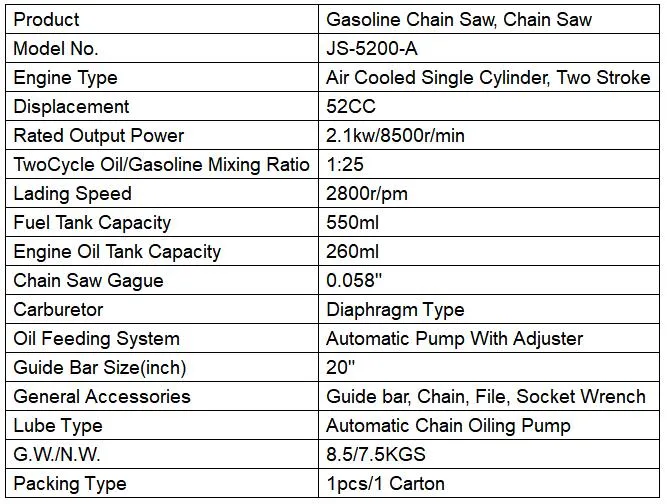 52cc Professional Gasoline Petrol Chain Cordless Chain Saw