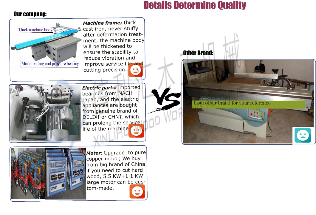PVC/ MDF/ Acrylic Tilting Precision Table Saw Horizontal Sawing Machine/ MDF Cutting Machine