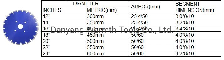 D350mmx12 Segment Height for Diamond Saw Blades Laser -Welded Ashplt Cutting
