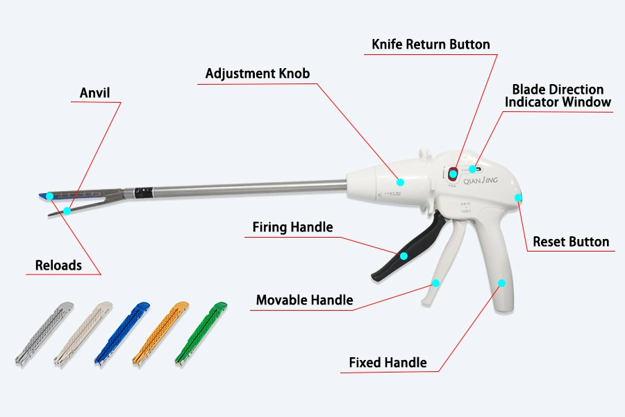 Laparoscopic Instruments Staplers in Surgery Single Use Endo Gia Stapler for Cardiothoracic Surgery