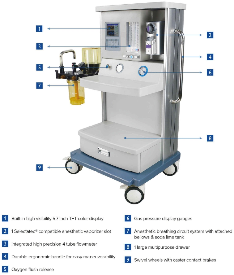 ICU Anesthesia Machine Operating Room Anesthesia Unit Anesthesia Equipment