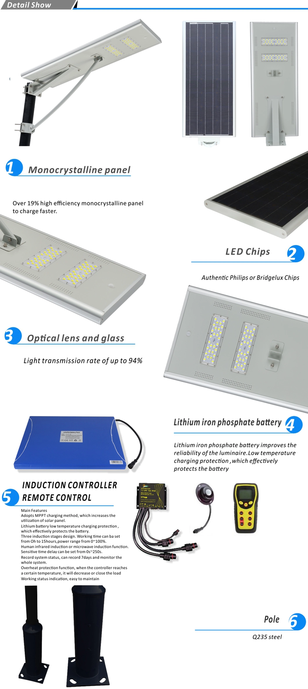 Cost Effective Solar Street Light Panel Outdoor Flexible Integrated 14000lm