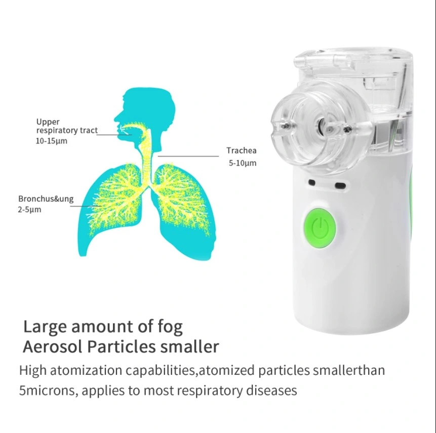 Mini Pocket Portable Mesh Nebulizer for Infant Child Adult