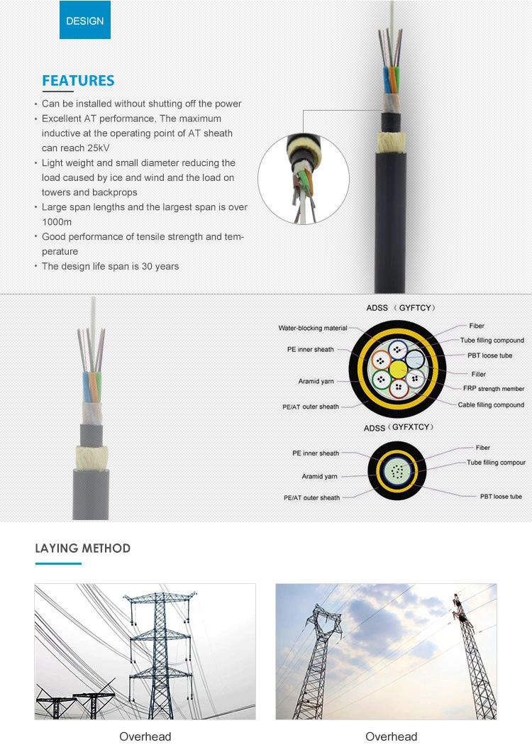 Supply Aerial Large Span 24 32 48 64 72 Strands ADSS Fibre Optic Cables Manufacturers Fibre Optic Accessories