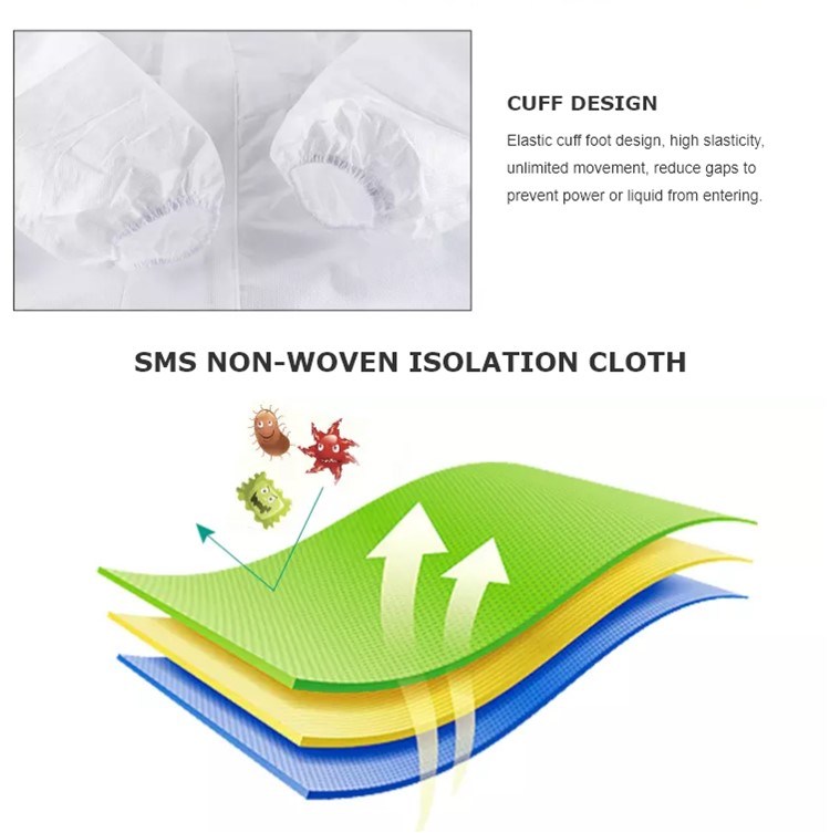 Disposable PPE Full Body Medical Disposable Protective Suit Set