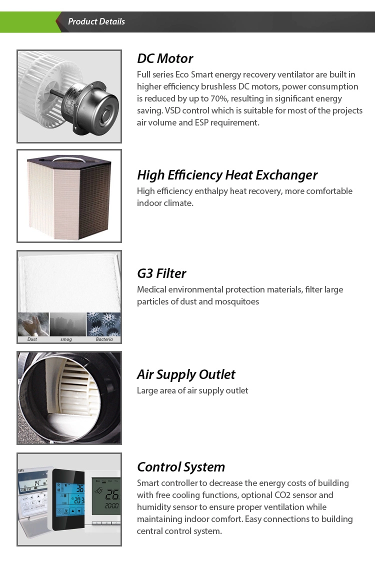 High Efficiency, Energy Recovery Ventilazione, Heat Recovery Ventilator