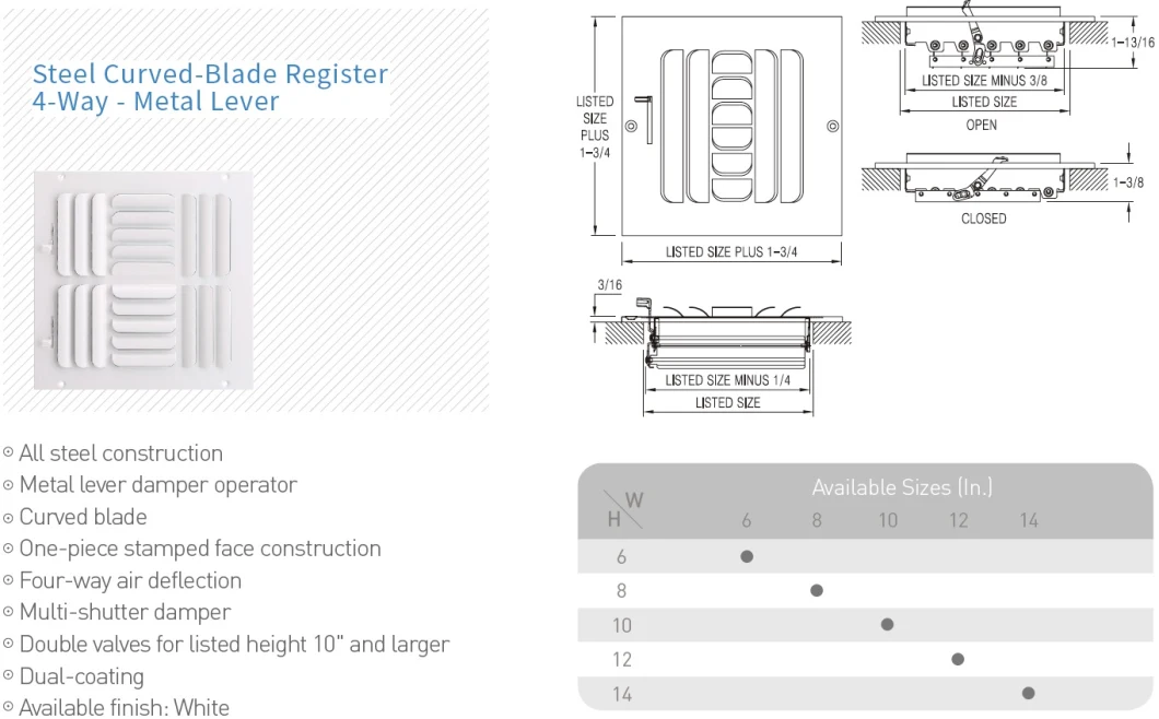 Residential Sidewall/Ceiling Grille, Steel Curved-Blade Register 4-Way-Metal Lever, Diffuser, HVAC