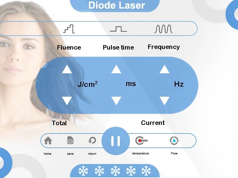 Msldl16 Trolley No Painful 808nm Diode Laser Hair Removal Machine
