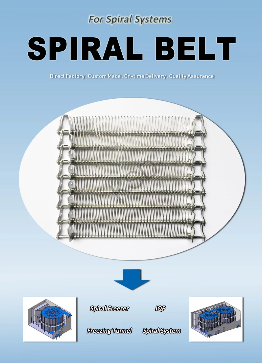 Stainless Steel Spiral Freezer Belt, Spiral Cooler Belt, Spiral Proofer Belt, Spiral Cooker Belt