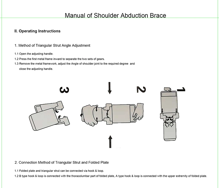 Shoulder Sling Shoulder Abduction Pillow for Injury Support Arm Immobilizer for Rotator Cuff, Surgery & Broken Arm Brace