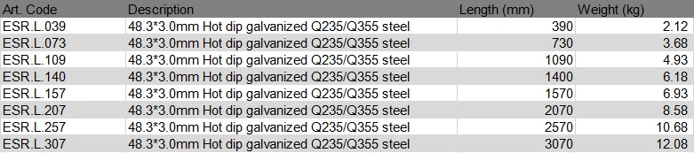 Galvanized Diagonal Brace/Bay Brace for Ringlock Scaffolding System Steel