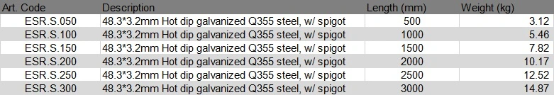 Galvanized Diagonal Brace/Bay Brace for Ringlock Scaffolding System Steel